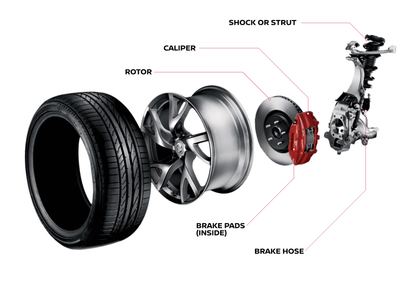 Brake details | Nissan of Westbury in Westbury NY